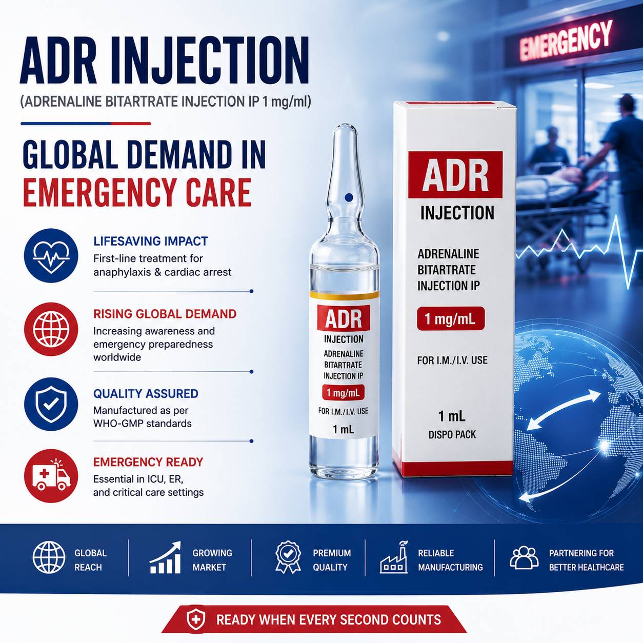 ADR Injection (Adrenaline Bitartrate Injection IP 1 mg/ml) – Global ...